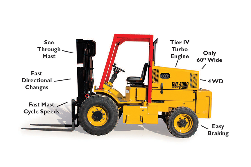 GVF 4000 Rough Terrain Forklift