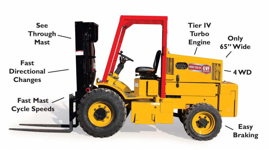 GVF 4000 Rough Terrain Forklift